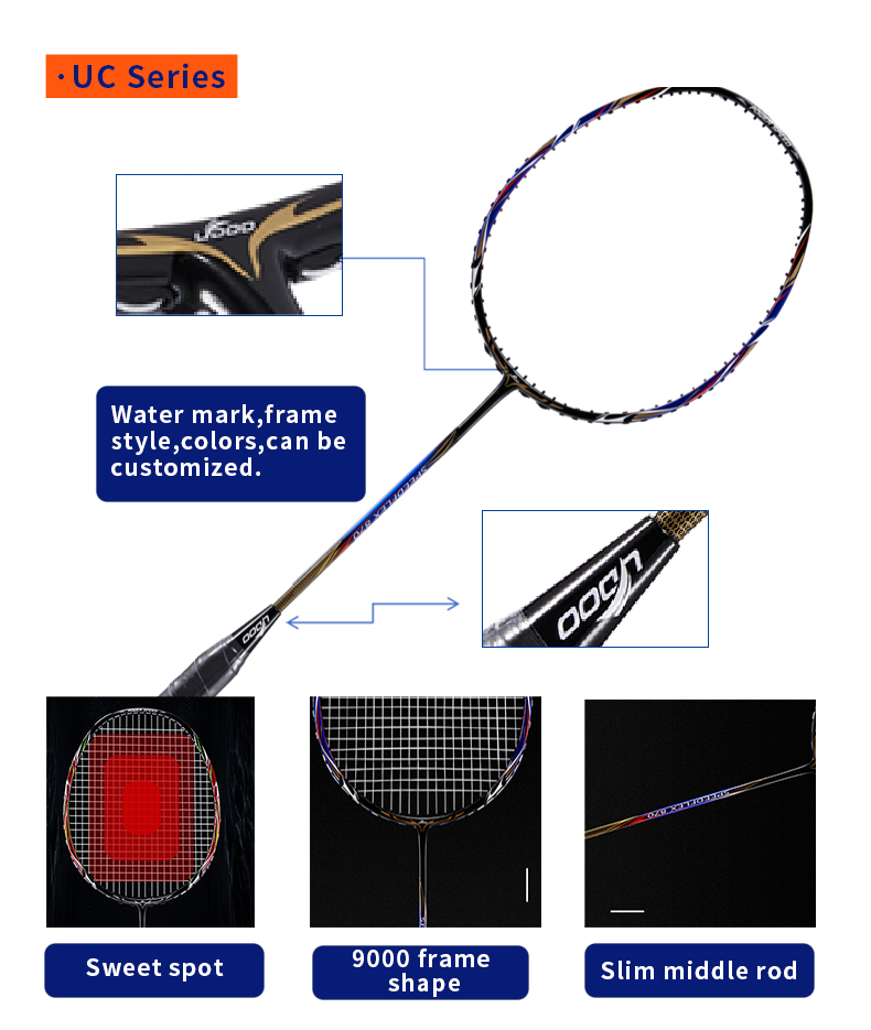 Бадминтонная ракетка UC670 3U  – обзор и цена Badminton Grip